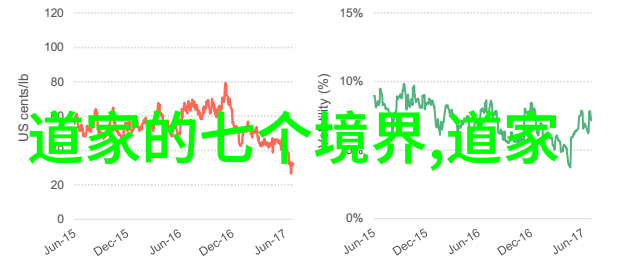 哲学探索-无欲则刚解读心性的力量与自制之道