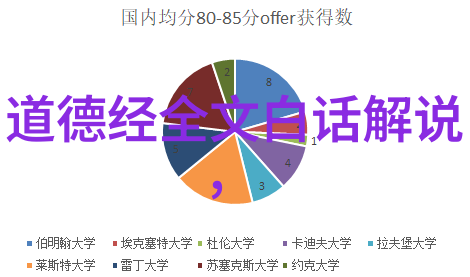 道家的源头老子之前有哪些智者