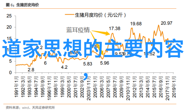 在文字的边界之外小说家的思想主张与未解之谜