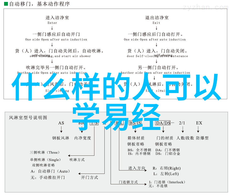 仙界寻踪修真者之路