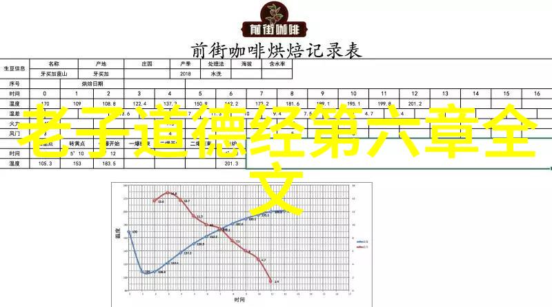 探索奇迹般快速成长的修炼之道能否分享一些能够迅速提升实力的绝学