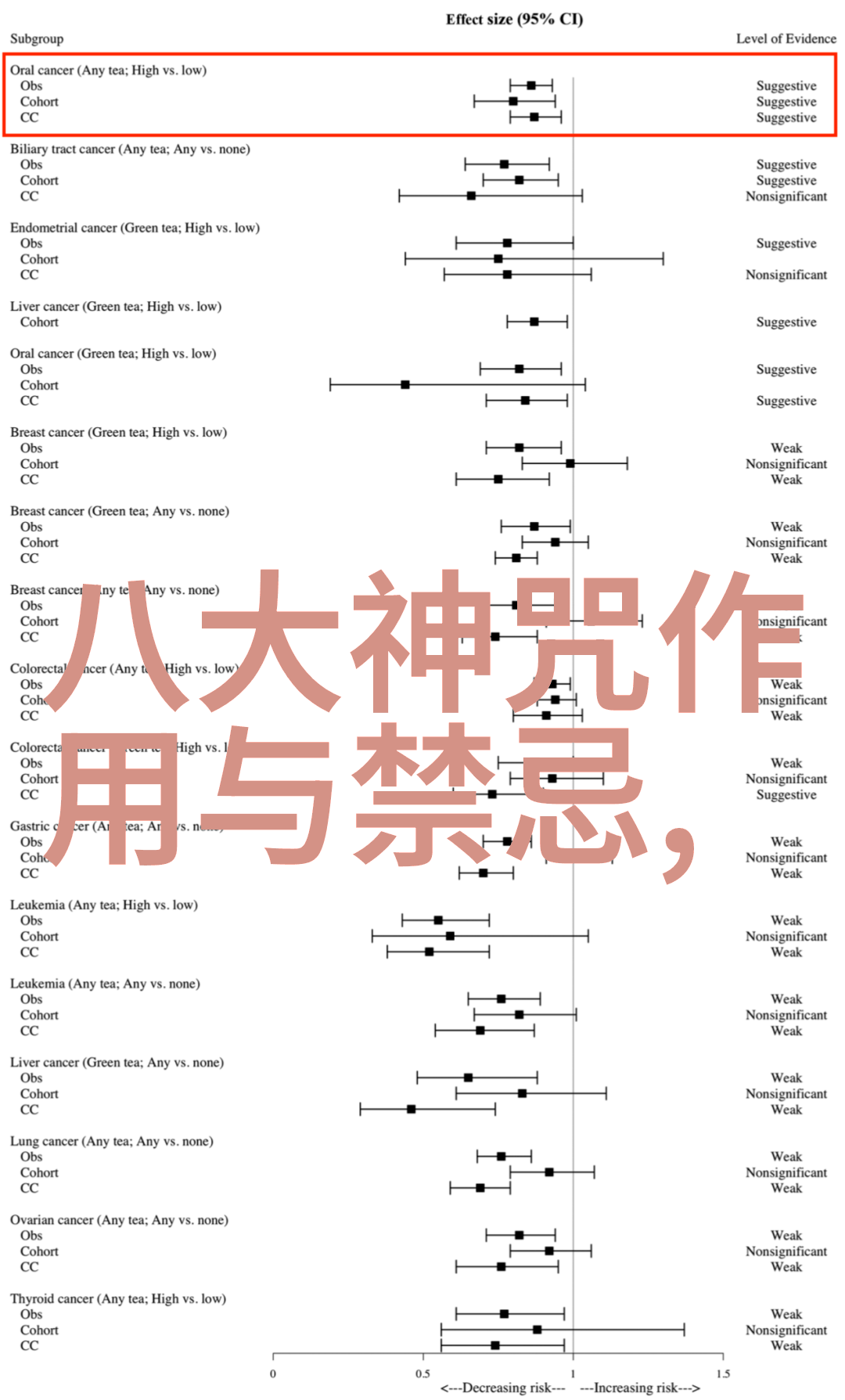 精准指引道士念经中的地理定位秘密