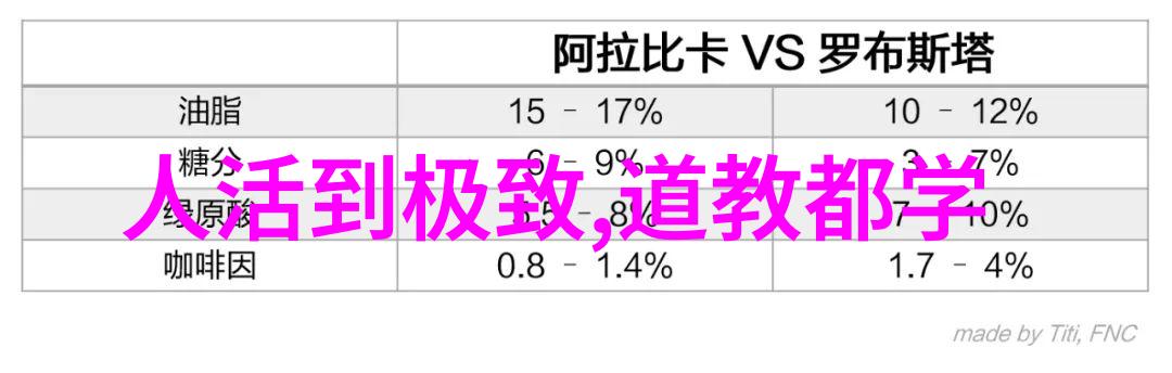 道家思想的核心代表人物与其深远影响