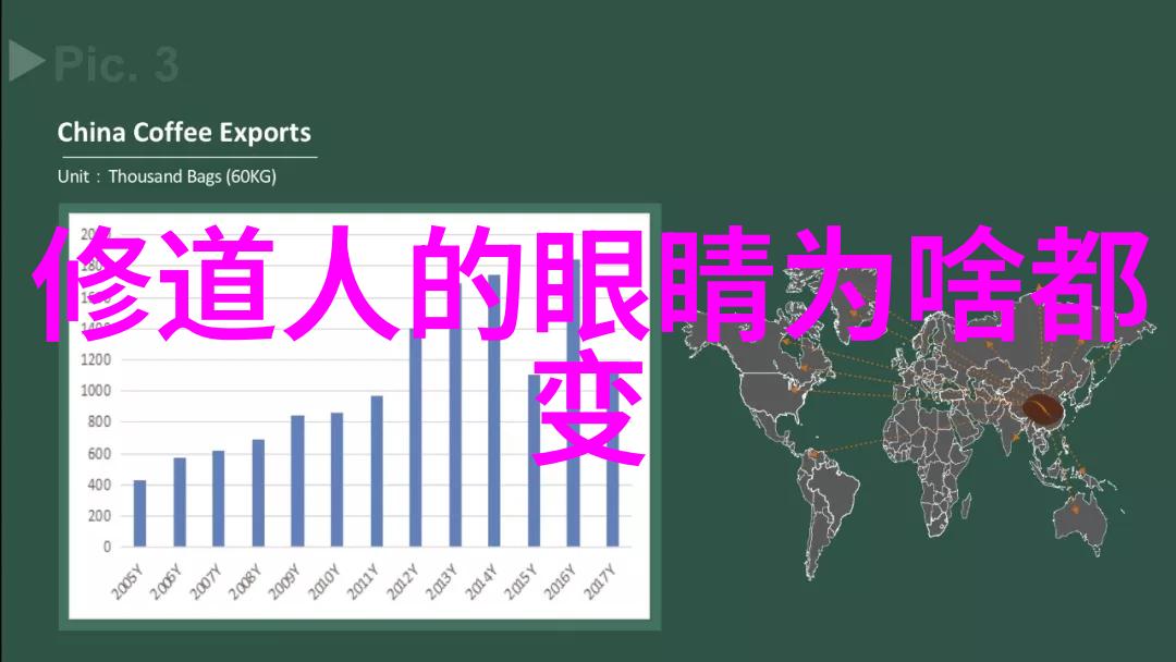 超越物理层面的锻炼探索道家呼息术对心灵世界的影响