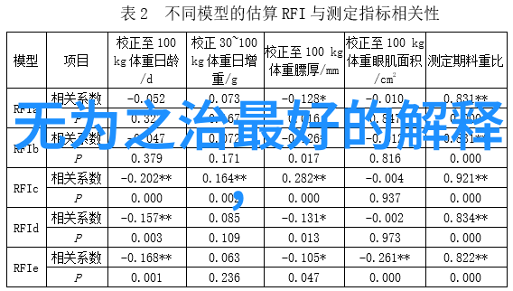 垂涎 作者浅文案-舌尖上的梦想浅文案的美食故事