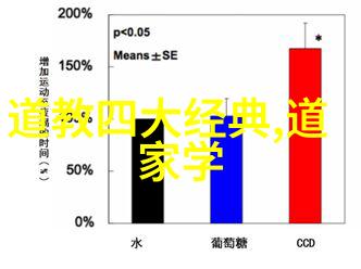 从黄帝到老子揭秘中国道教的传承之路