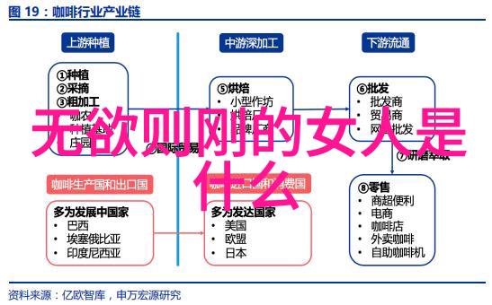 深度开发1v6笔趣阁我是如何在闲暇时光中打造一个热门的文娱社区的