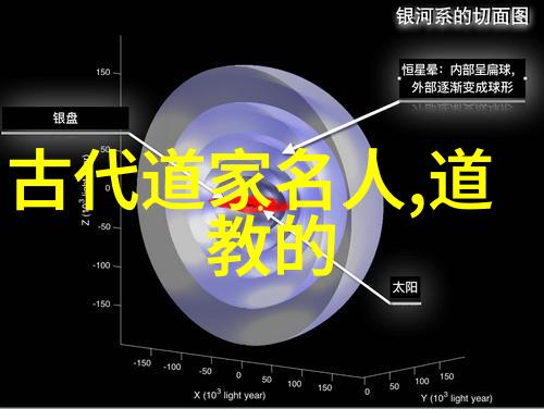 寻根问源分析儒家文化中对抱朴的看法与应用