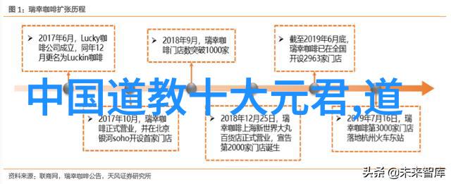 老扒抱着陈红走进卧室导演浪漫甜蜜的电影场景