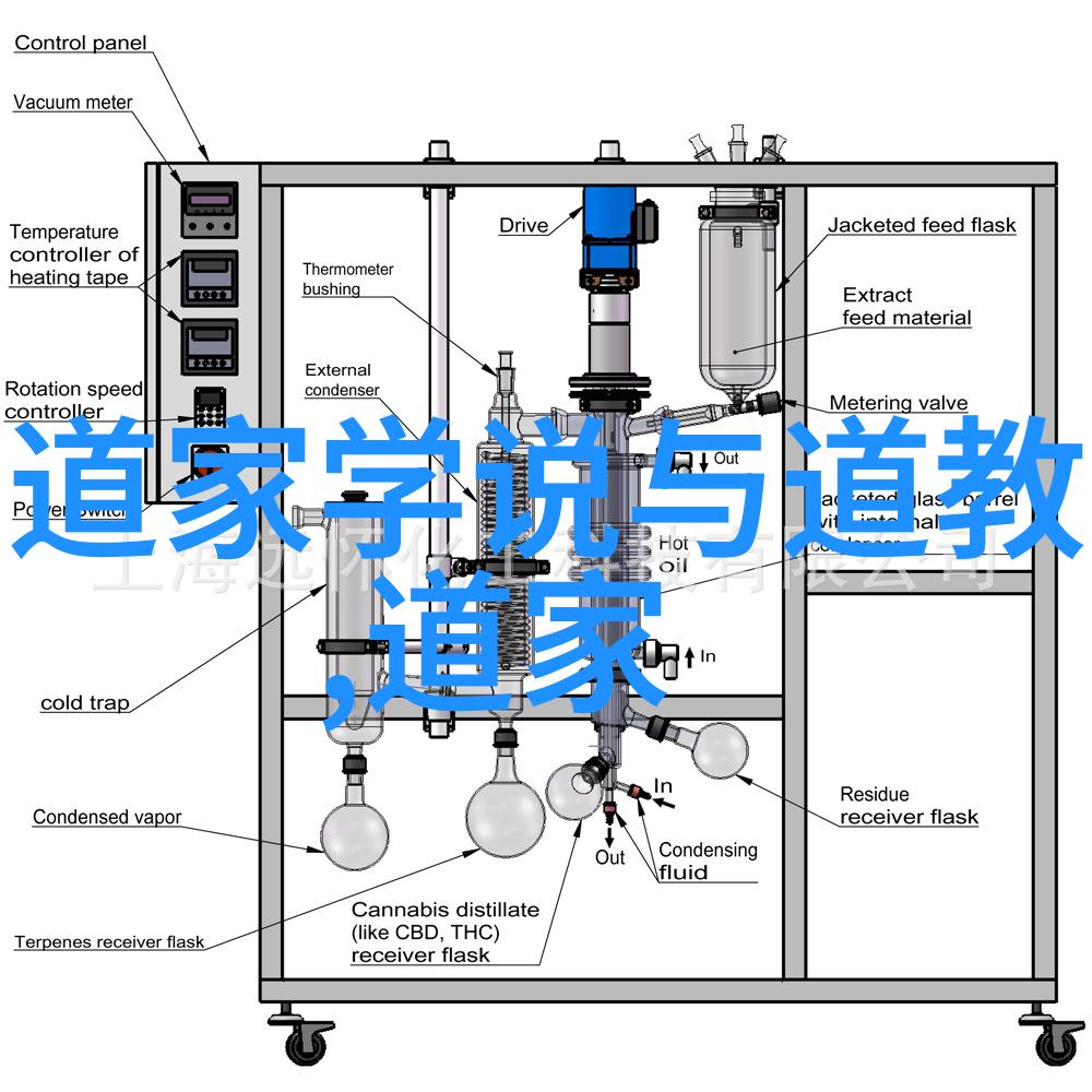 秘籍千古难求修炼秘术又是怎样的艰辛