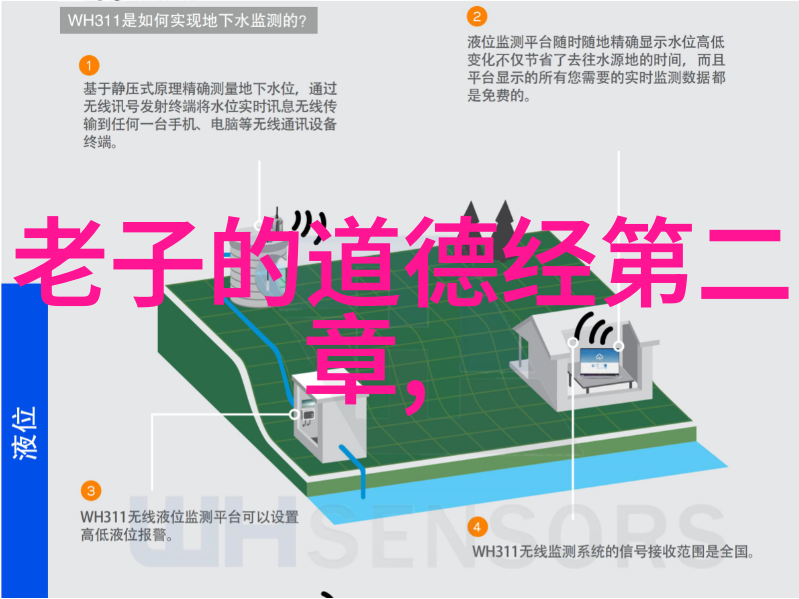 心生万法大道至简哲学的智慧与生活的实用