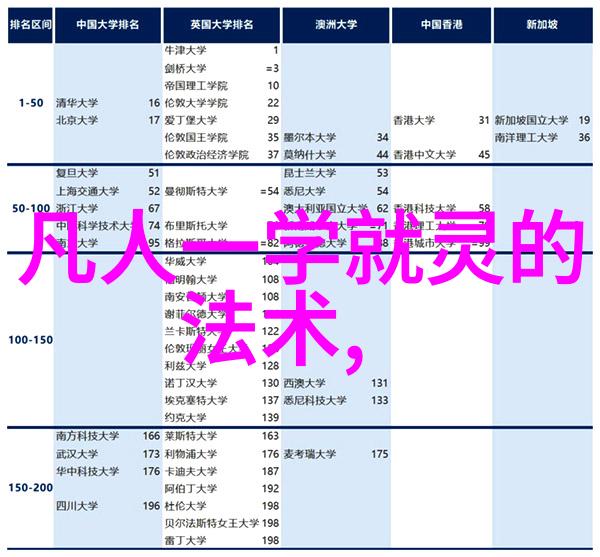 出道弟子眼睛为什么会变样了-魔幻世界中的视觉奇迹探索出道弟子的眼神变化