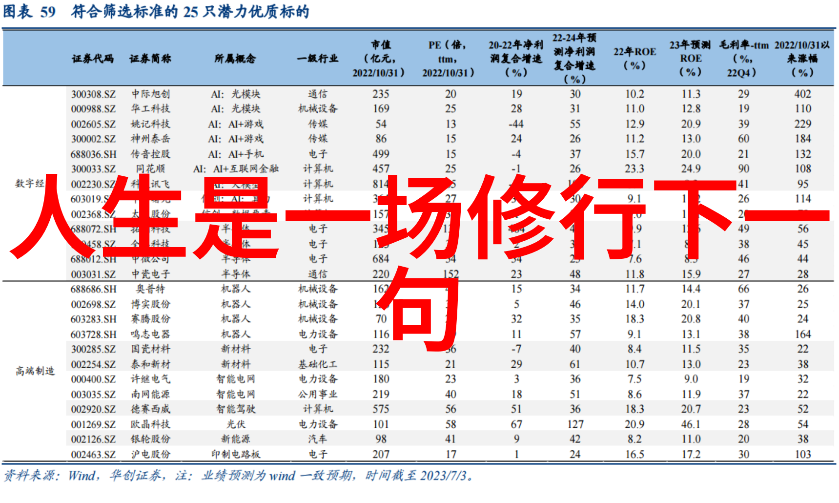 重生之铁血战将穿越古代的军事奇才