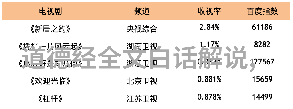 天地不仁以万物为刍狗老子思想探究