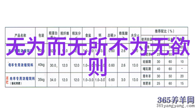 五雷誓真谛在于什么一探究竟的心得体会