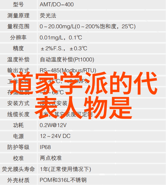 在88级坤道培训班30周年座谈会上吴诚真方丈是否能再次赋予我们宝贵的居山道经典语录