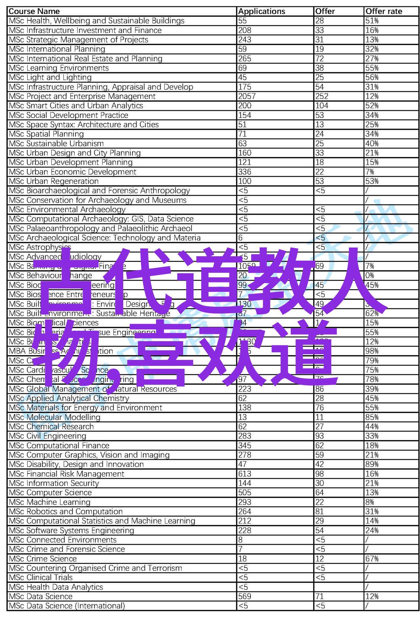 道教生活-当道士是一辈子的吗探索天师之路