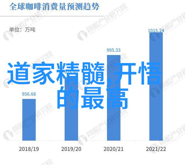 卫生与健康我是怎么从懒惰到健康的