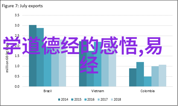 天人合一的生活道教音乐与养生之道