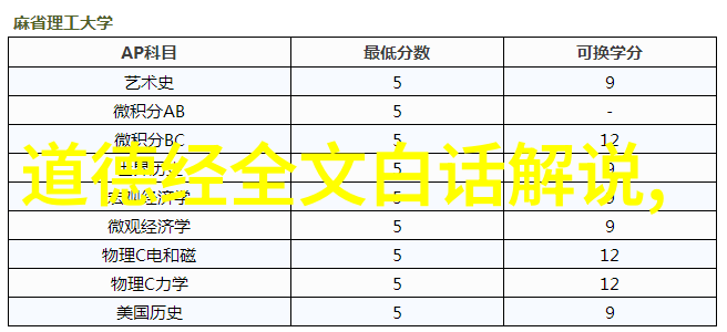 道家学派创始人隐世智者与天地之谜