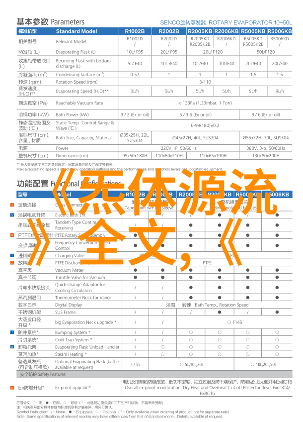 步入静修探索修道生活的入门之道