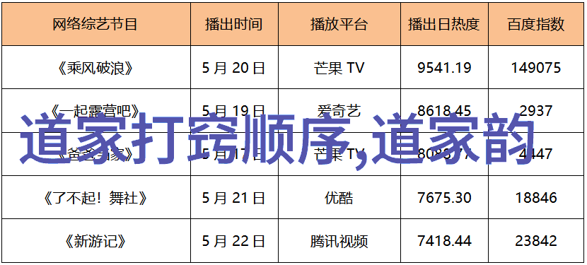 女生说大道至简的哲学深度解读探索女性对生活哲学的内心世界