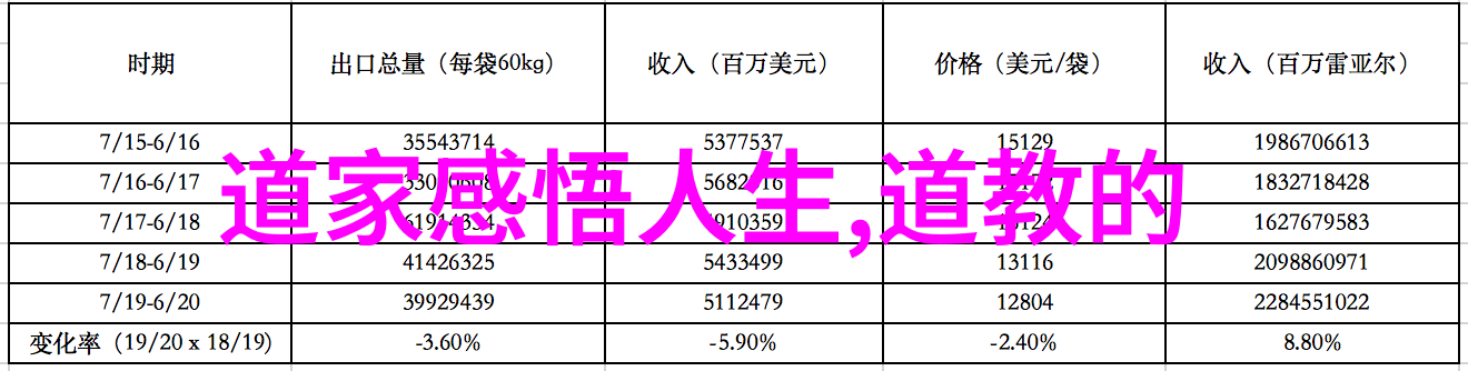 偷懒下载我是如何轻松steal到最新软件的