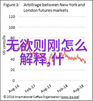 道家讲的道德经-天地不仁以万物为刍狗探索的智慧与生活哲学