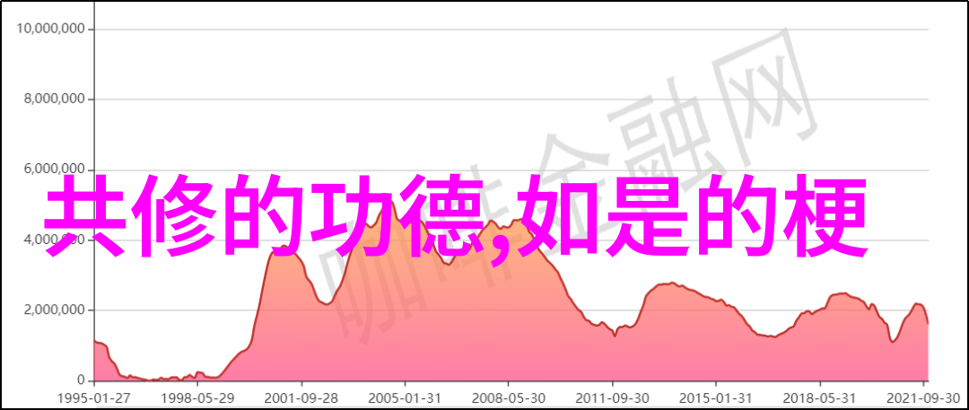 道教派别有哪些-揭秘道教的多元面纱从清静至太极各派别的独特之处