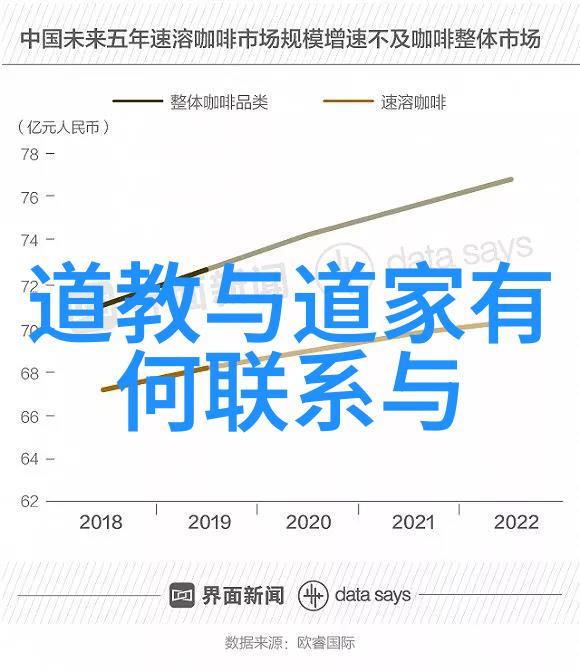 奇门遁甲入门基础学视频教程全集解锁古秘术的实用指南