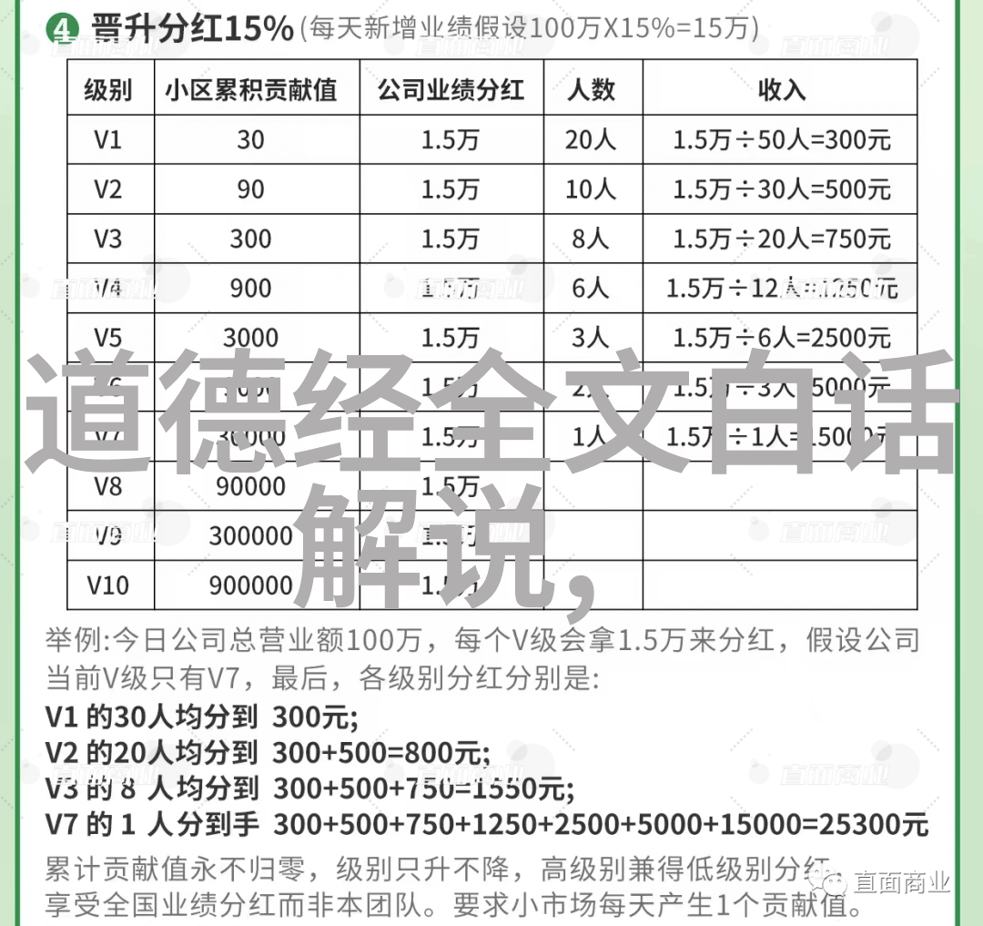 道家哲学中的生命智慧探索道教人生观的深度