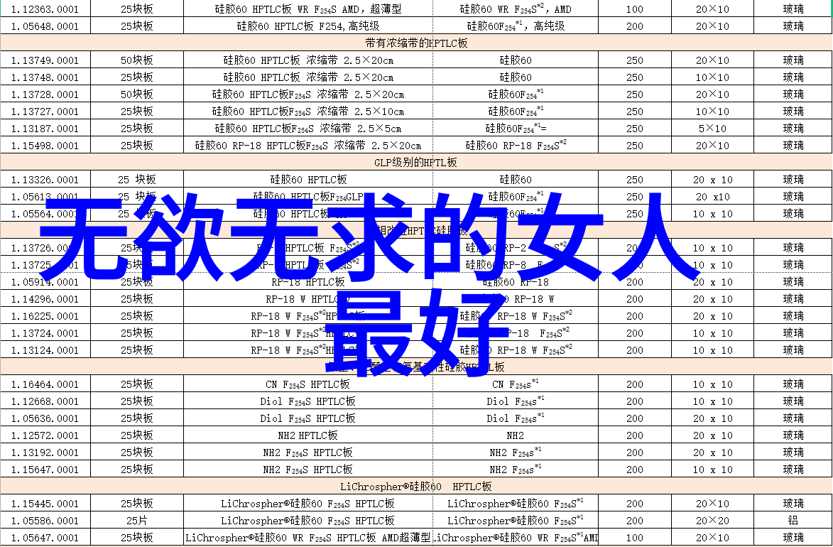 如何修炼九字真言 - 灵动咒语的秘诀与实践