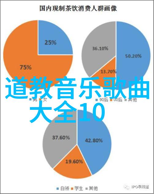 治国之道顺应天地自然的规律避免过度干预和强制措施以达到社会稳定与谐和的状态