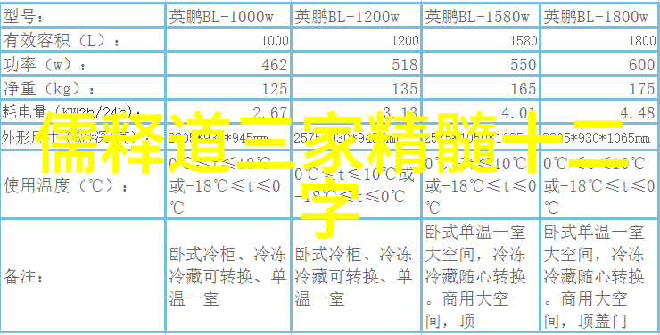 身体锻炼与内心修养培养成为优秀道士所需素质