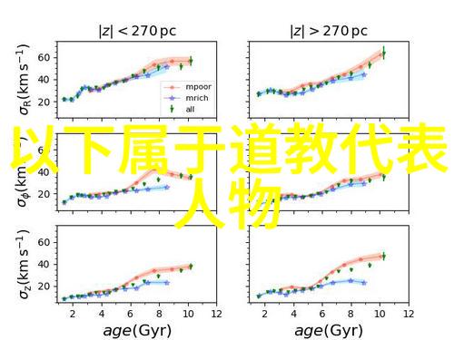 我的新郎逃婚了txt下载我是被抛弃的 bridesmaid他的逃婚故事