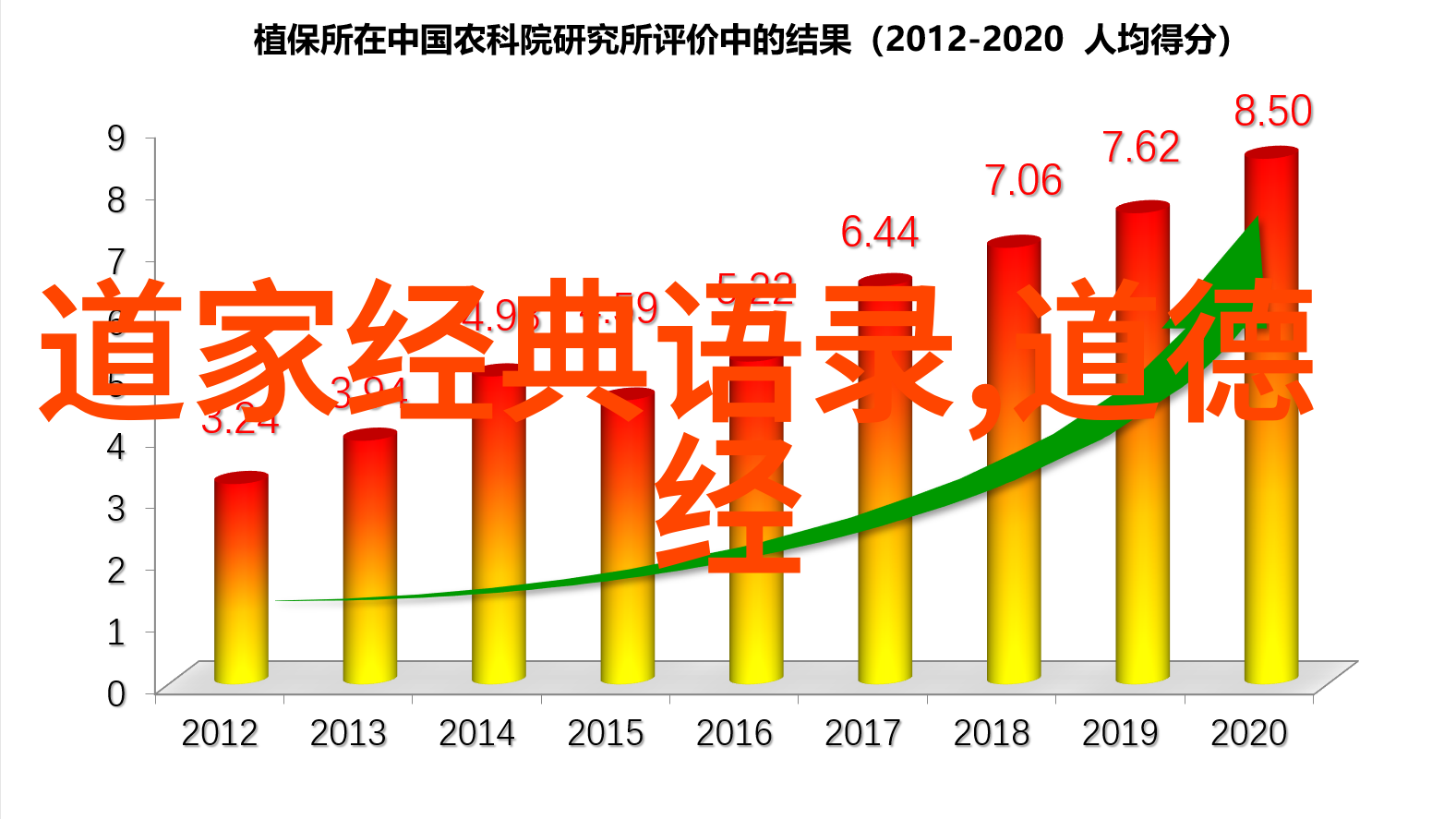 奇幻传说-跨越痛苦成仙的恐怖之路