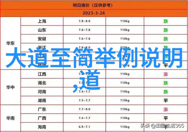 想修道怎么入门兄弟们你我一起探讨