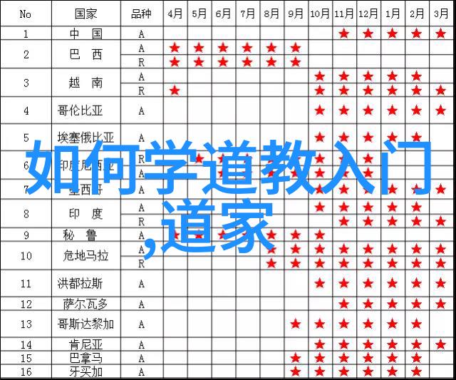 文明之道在于无为天地不仁以万物为刍狗