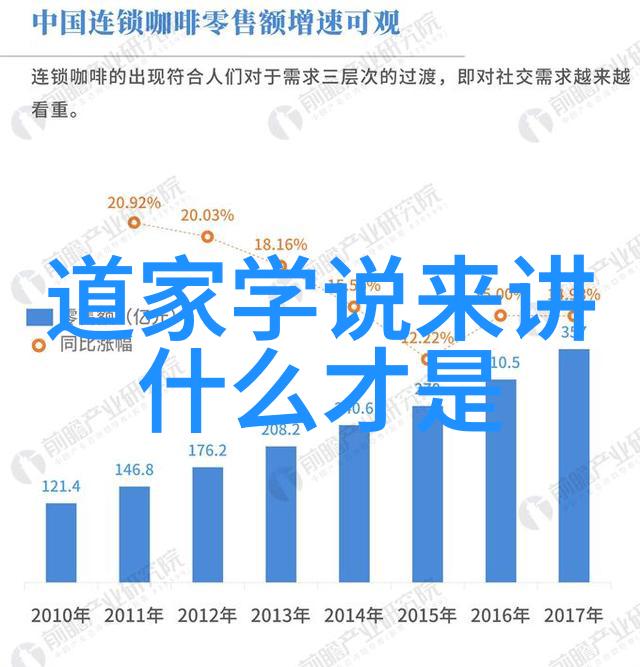 春秋战国时期道家哲学之光孔子老子的智慧与庄周的幻想