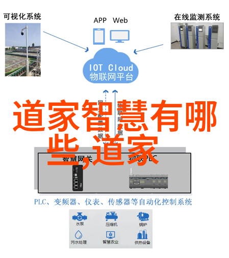 如何做到大道至简我是怎么学会把复杂事儿说得简洁有力