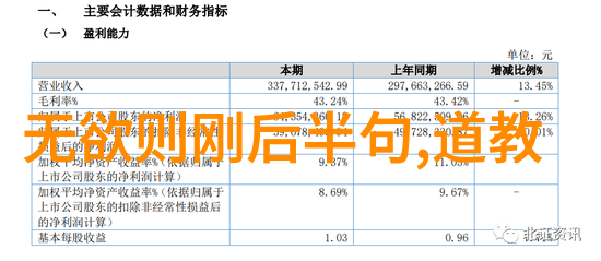 天师与其他道德级别的区别在哪里