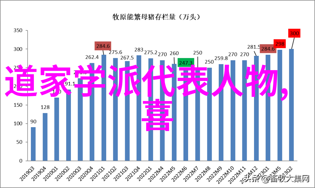 灵鹤塔影解读那些充满诗意的道观名称