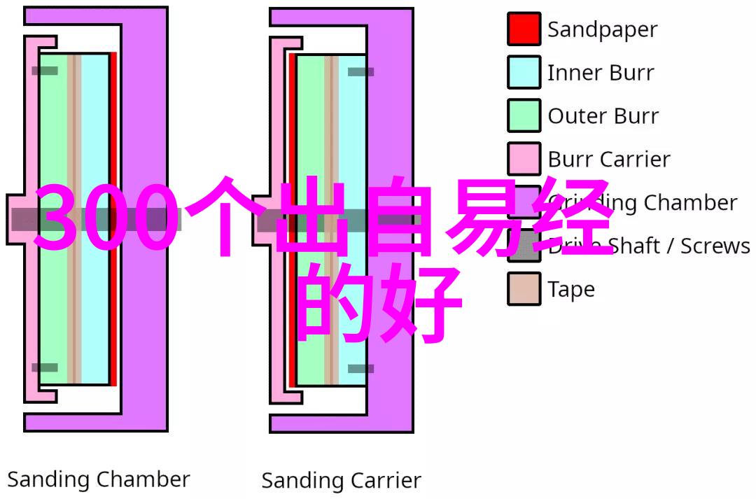 在历史长河中道家学说的传播路径又是怎样的呢