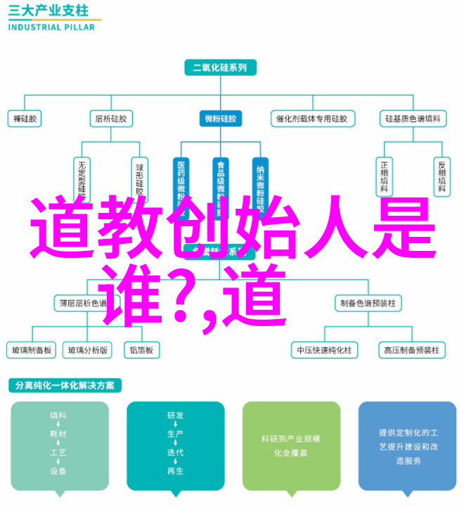 探索禁足之地六种人不可踏足的道观秘境