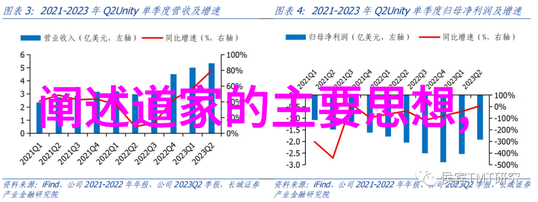 凡尘中有神仙尘世间的道教奇遇