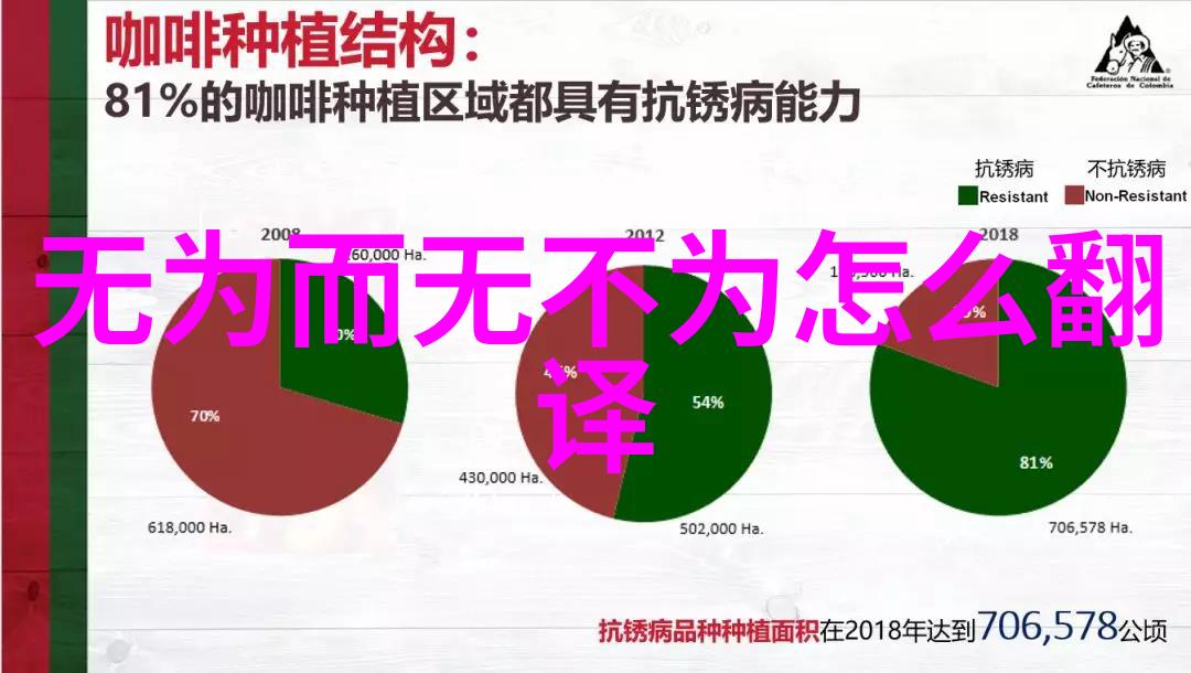 汉朝道家代表人物隐逸之士与天地之道