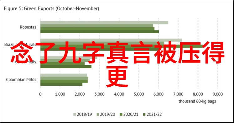 无为与现实政治现代社会中无为的应用及其挑战