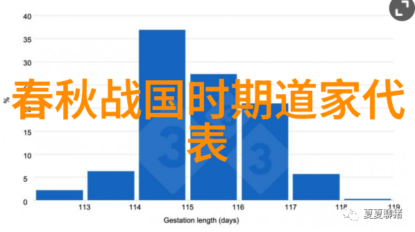 儒家仁爱思想对中国传统伦理观念有何影响力