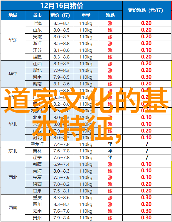 思想道德和法律的共同点探究构建和谐社会的基石