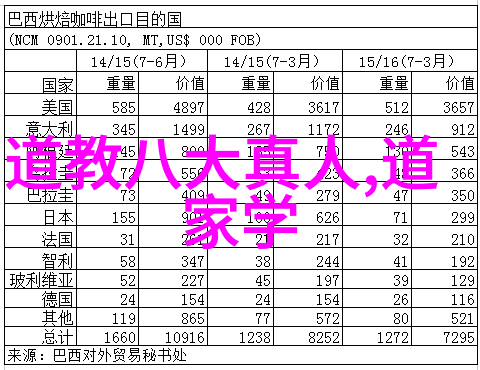 道家思想的代表人物-老子与庄子的智慧探索道家哲学的深邃之谜